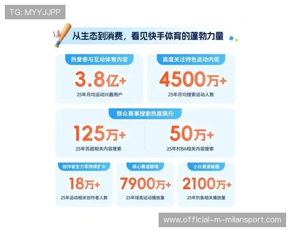 体育营销中针对粉丝群体的情感共鸣与品牌激活策略（368 ）