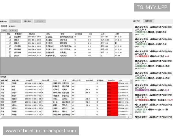 球队赛季数据KPIs的制定与监控方法，球队数据统计软件